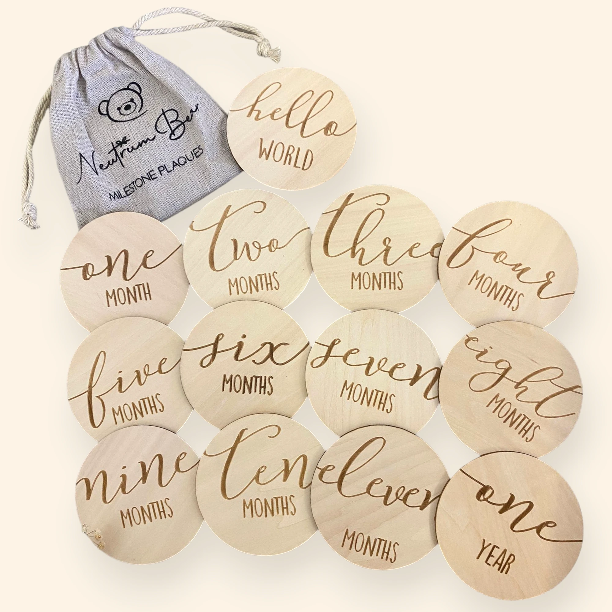 Welcome to the World Set - Personalised